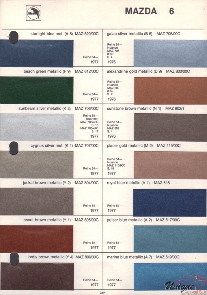 1976 Mazda Paint Charts Glasurit 1